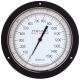 Gauge, 8.5