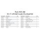 Kit, Annual Maintenance, SL-17A/B Helmets