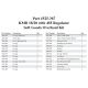 Kit, Annual Maintenance,KMB-18/28 Mask w/ 455 Reg.