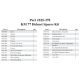 Kit, Spares, KM-77 Helmet