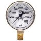 Gauge, 2.5